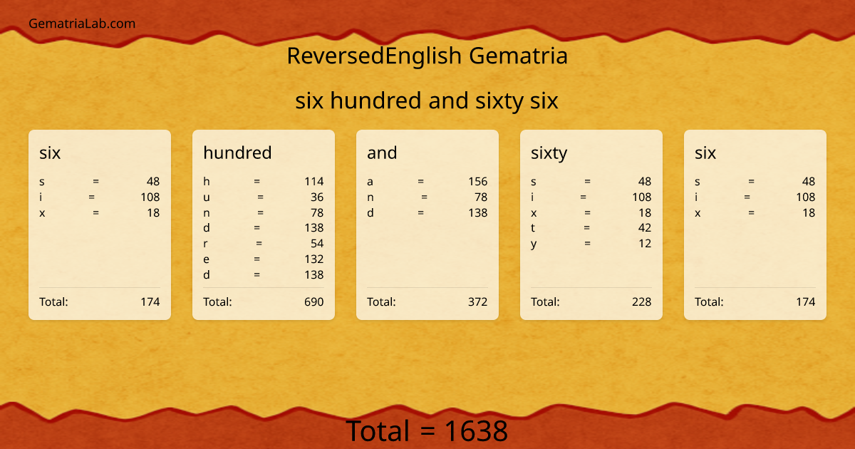 six hundred and sixty six in reversedEnglish Gematria
